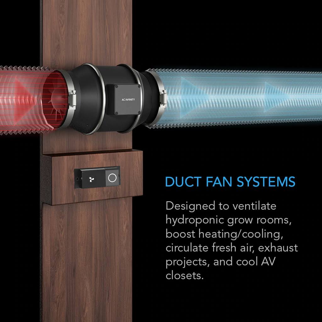 12x22 Inline Duct Fan System with Speed Controller W645549