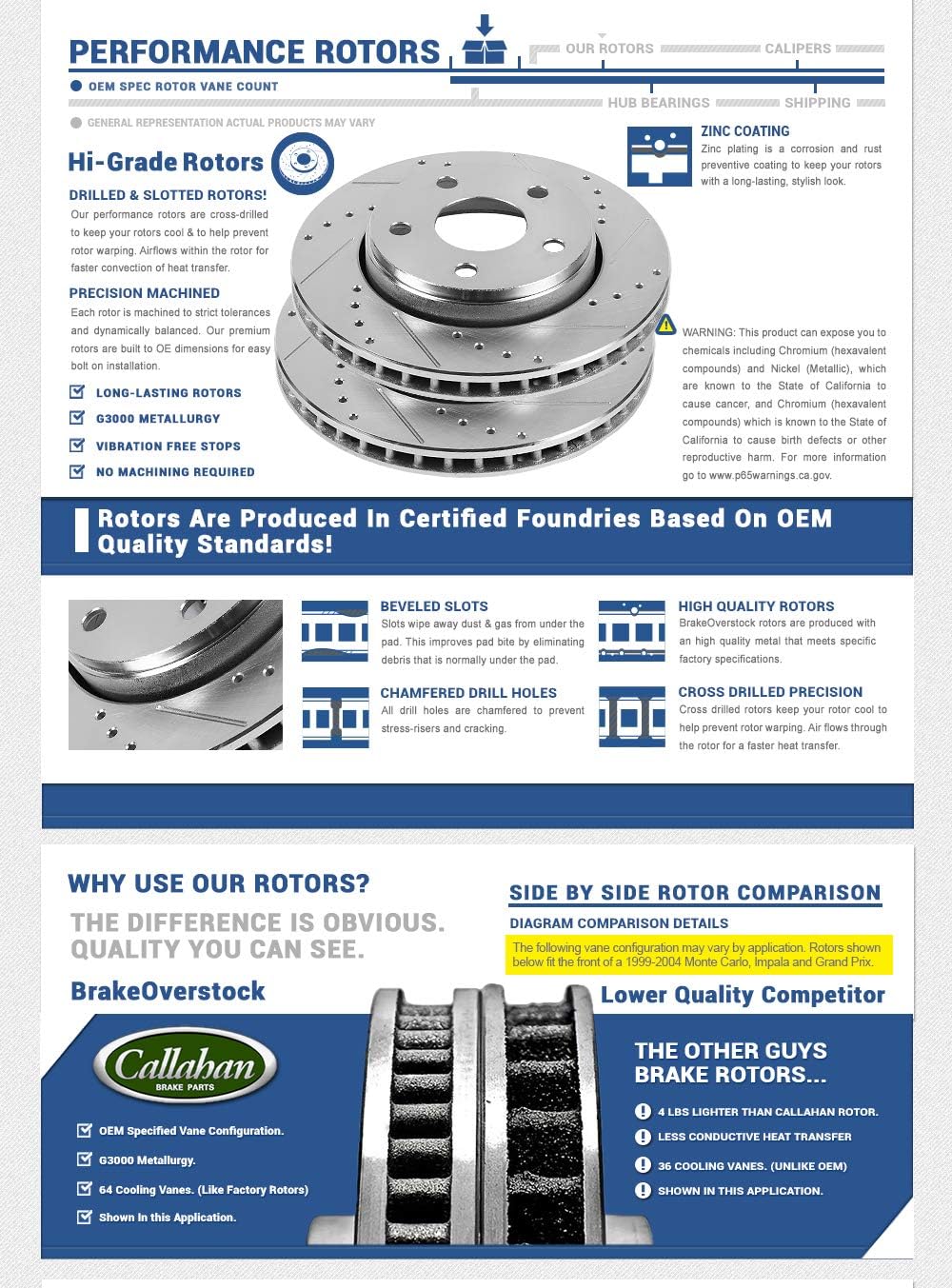 6 Lug Rotors + Ceramic Brake Pads + Clips A20009