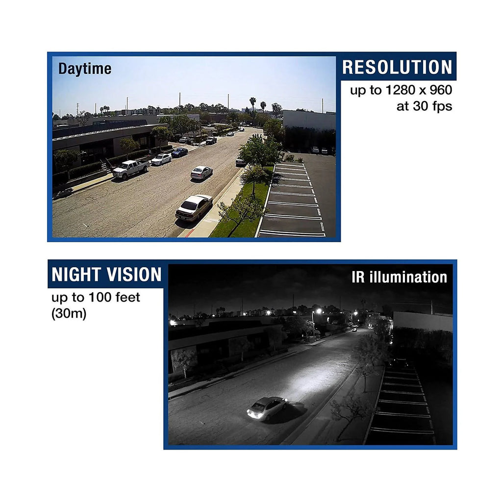 Outdoor Weatherproof Network Camera Y17731