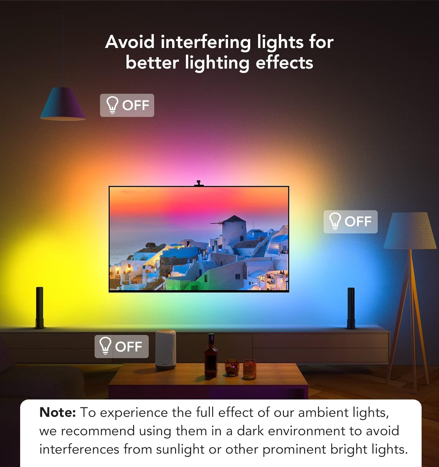 Smart Wi-Fi RGBIC LED TV Backlight with Camera G411