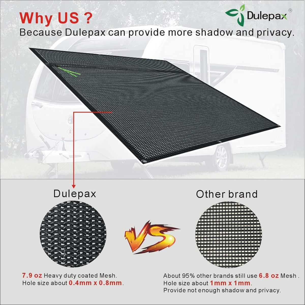 RV Awning Shade Screen 8'X10'3'' with Zipper H56543