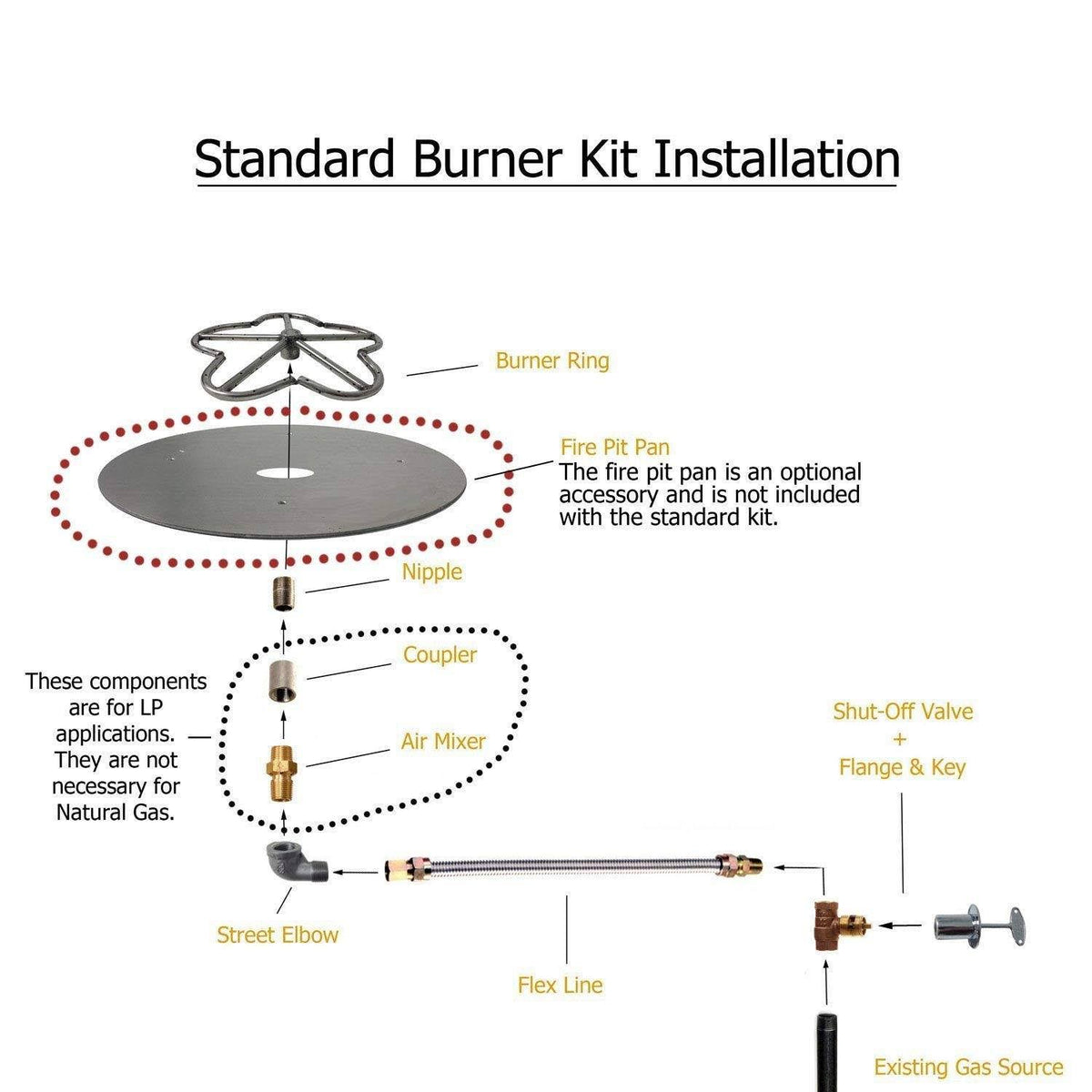 48x22 Natural Gas Fire Pit Burner Ring Kit X884021