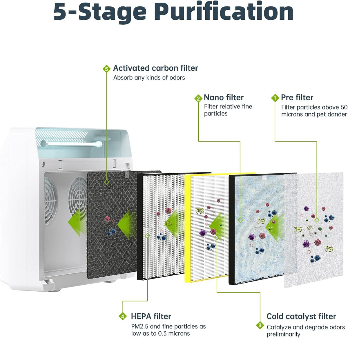 HEPA Air Purifier M404771