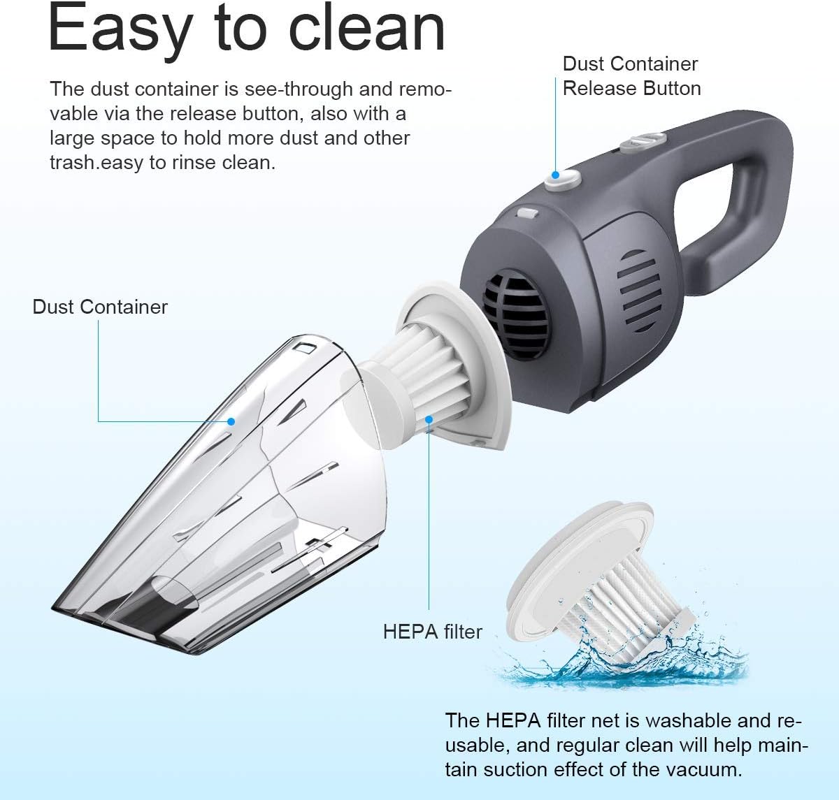 Handheld Vacuum Cordless Wet/Dry 8KPA Suction Pack of 2 C815525