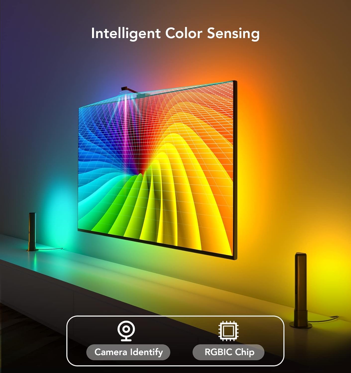 Smart Wi-Fi RGBIC LED TV Backlight with Camera G411