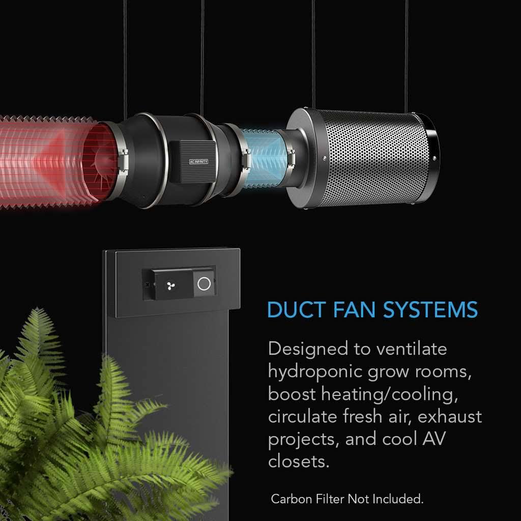 12x22 Inline Duct Fan System with Speed Controller W645549