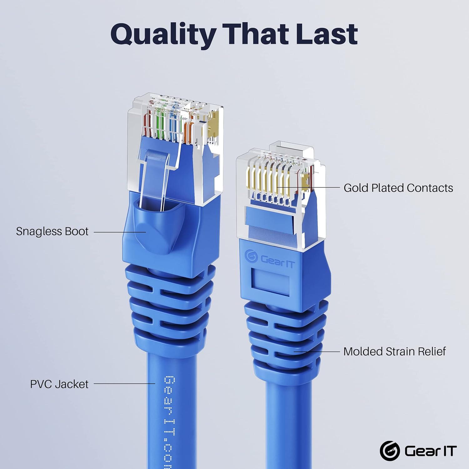 10 Pack Cat5e Ethernet Patch Cable 10 Feet Blue W530310