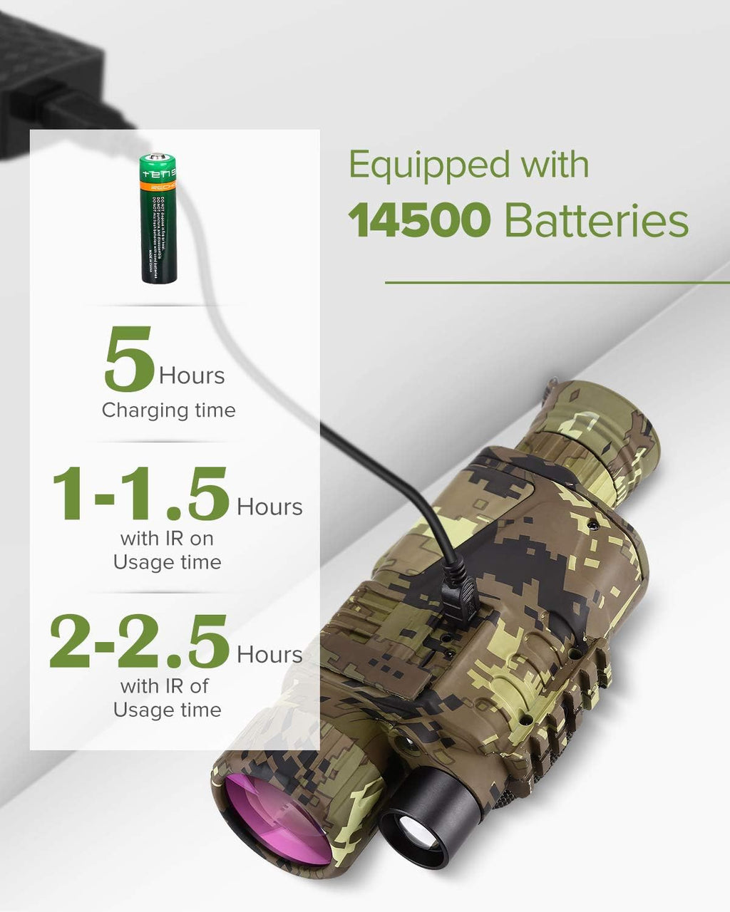 32GB Night Vision Monocular with 32GB Card and 14500 Battery Q56465