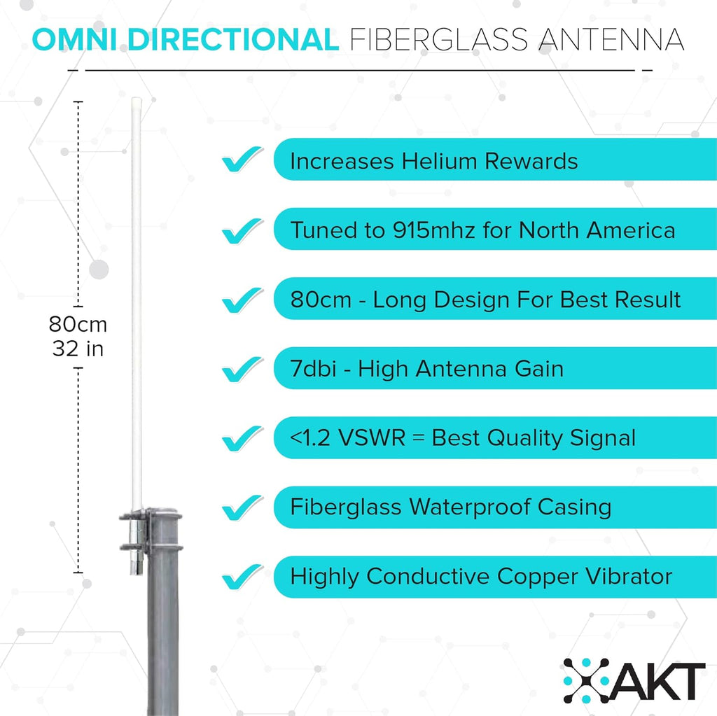 5.8dBi Fiber-Glass Omnidirectional Antenna 915mhz with 5foot SLMR-400 Wire A268