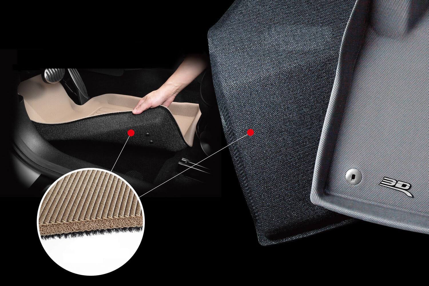 Black Floor Mat for Toyota Avalon 2005-2012 N898059