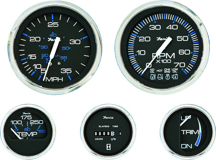 Chesapeake SS Multifunction 4x22 Gauge B897529