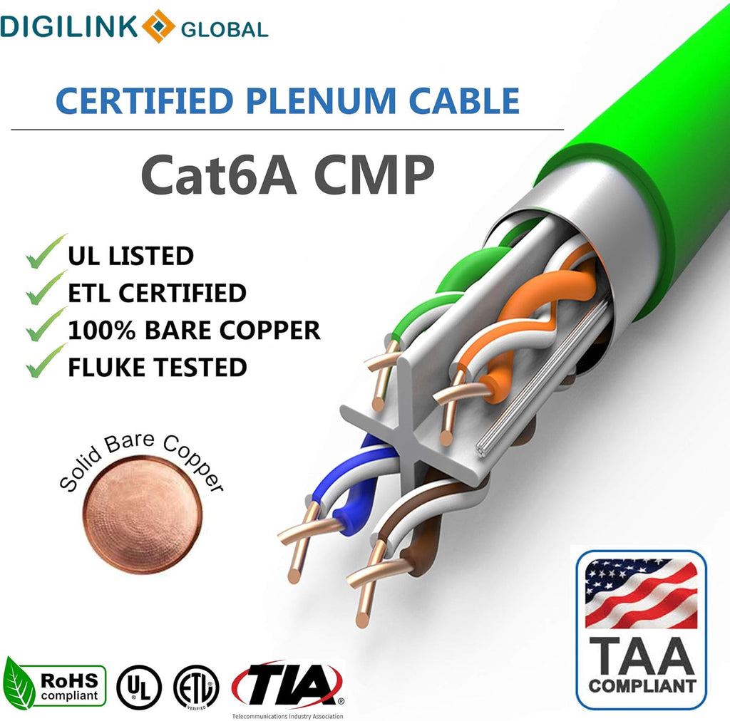 CAT6A 10Gb Plenum F/UTP Shielded Pure Copper 1000FT Bulk Cable Blue B336264