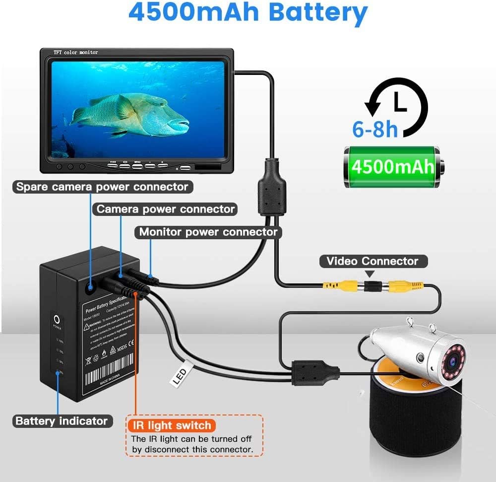 Upgraded 720P Underwater Fishing Camera with 7 inch Screen (15m) E219