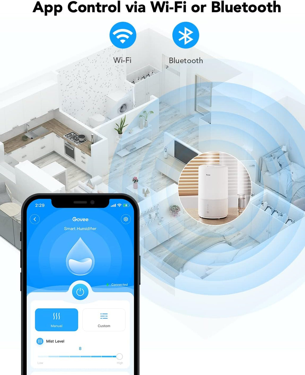 Smart Humidifiers 3L Pack of 2 E680698