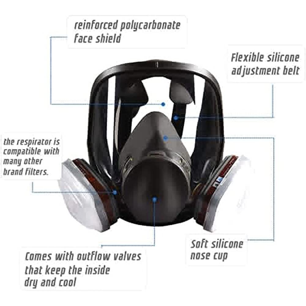 Full Face Respirator Pack of 2 M500