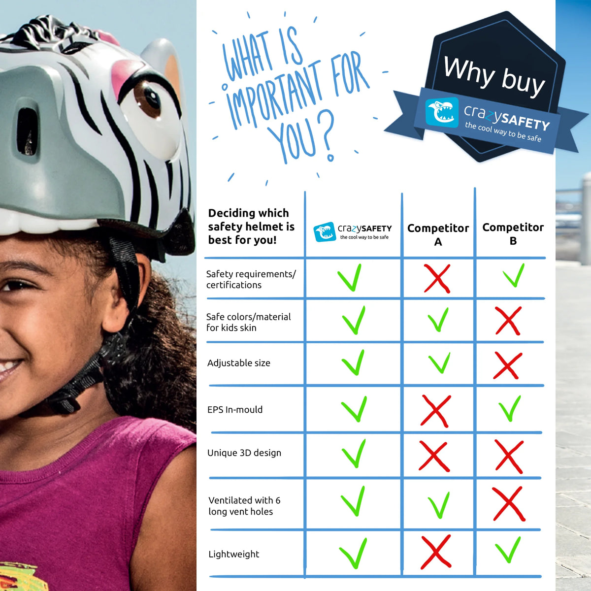 Black & White Zebra Kids Bike Helmet D9406