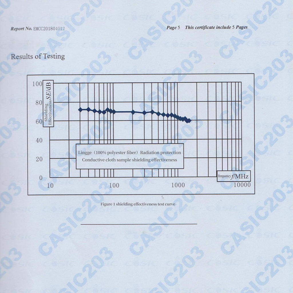 Signal Blocking Conductive Fabric Pack of 2 O415