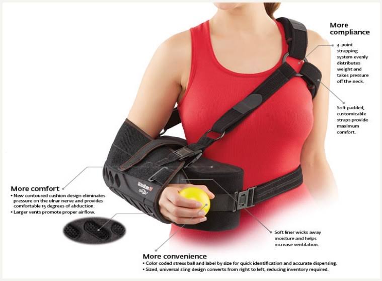UltraSling IV Medium F231