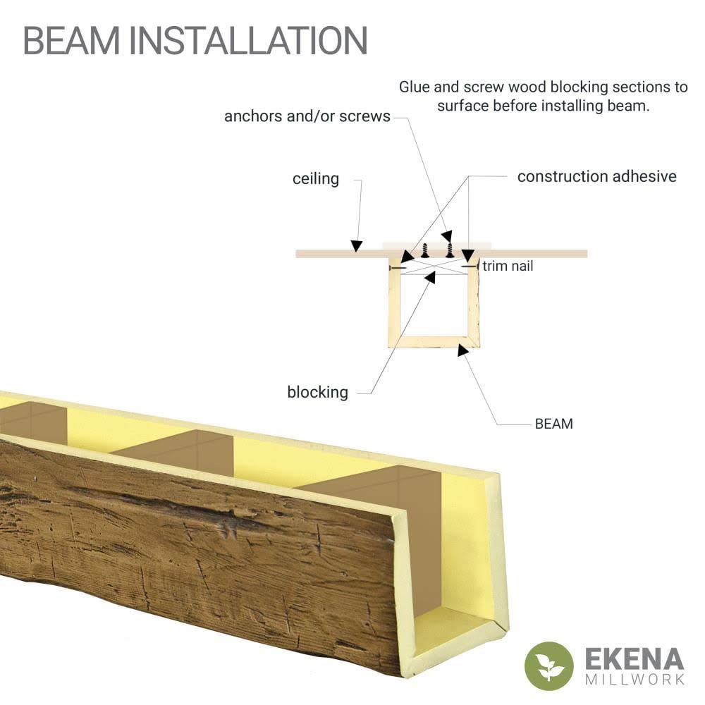 6x22W x 6x22H x 10&L 3-Sided Rough Sawn Faux Wood Ceiling Beam V616995