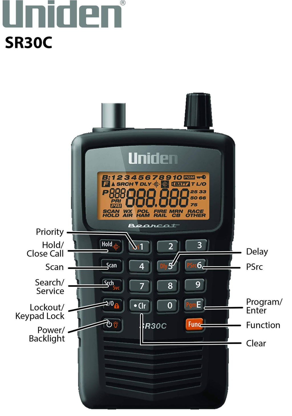 Compact Handheld Scanner W312