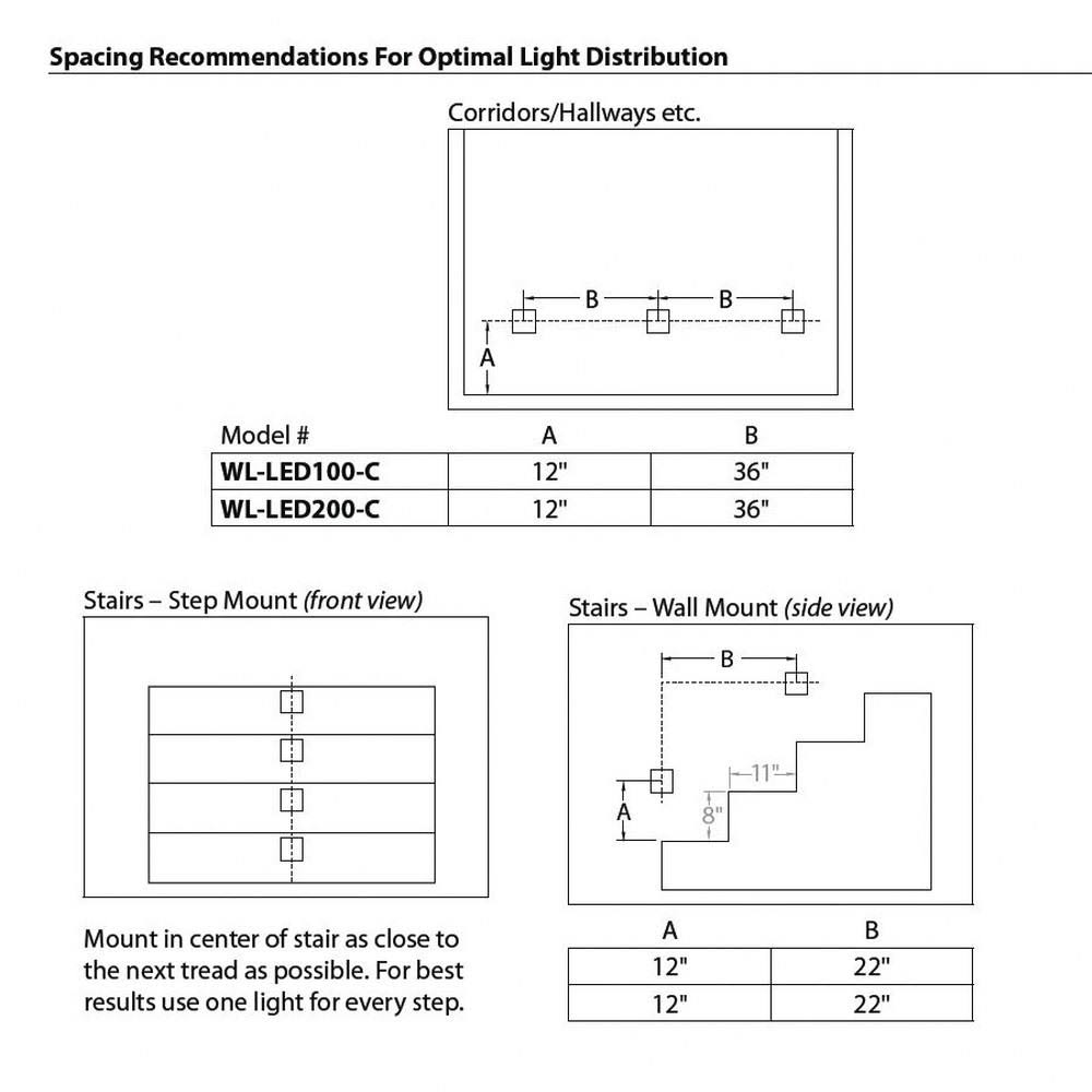 Step Light Y832
