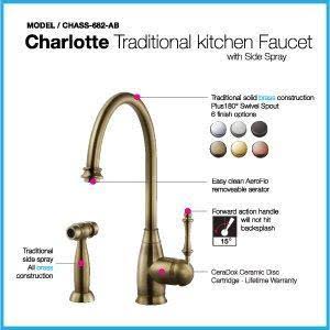 Brushed Brass Kitchen Faucet with Sidespray S282