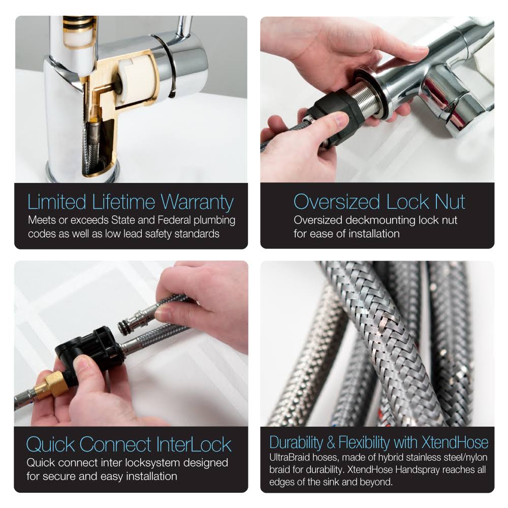 Brushed Brass Kitchen Faucet with Sidespray S282