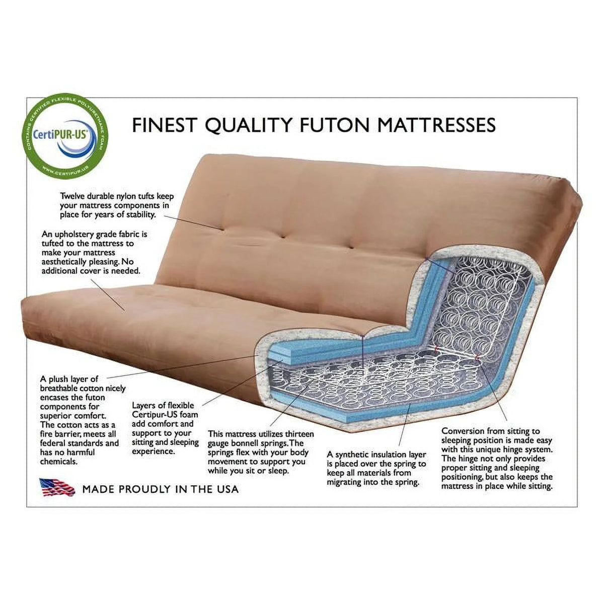 Mocha Finish Linen Cocoa Mattress Y4554