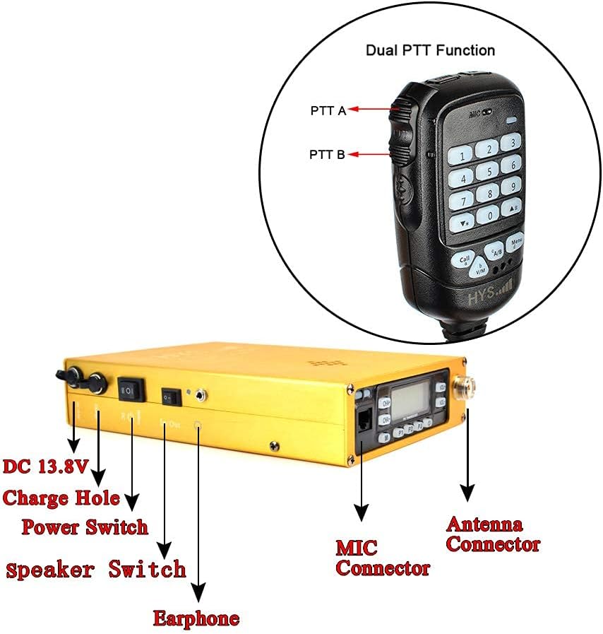 Dual Band VHF/UHF Mobile Transceiver with Programming Cable Antenna Adapter T4962