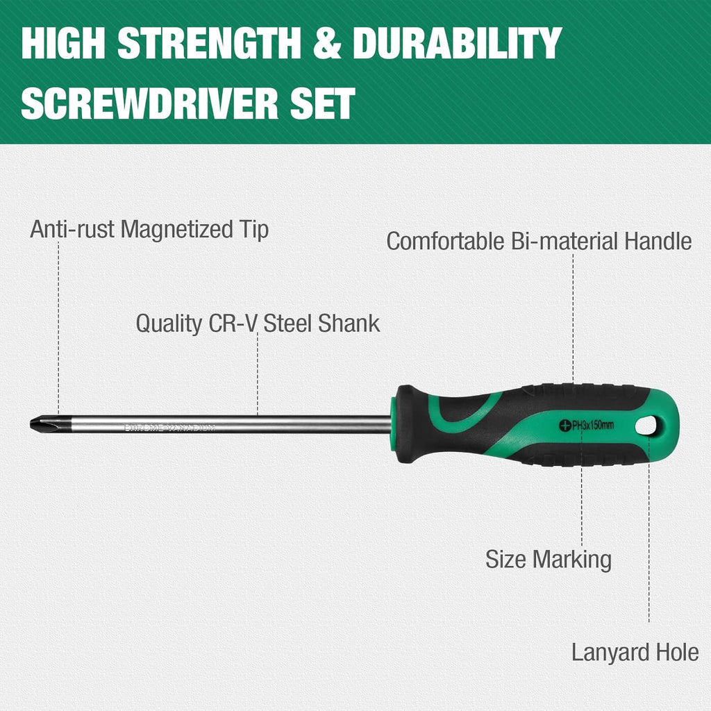 27 Piece Bi-material Screwdriver Set with Storage Case and Magnetizer V184