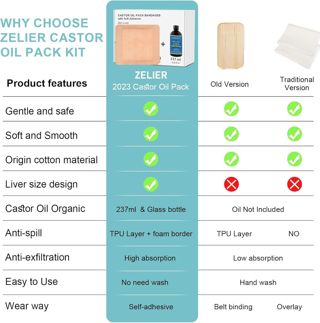 Castor Oil Organic Cold Pressed Unrefined in Glass Bottle (8fl.oz/237ml), 20Pcs Self-Adhesive Castor Oil Pack Wrap Kits D4029