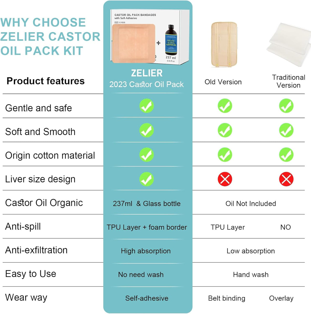 Castor Oil Organic Cold Pressed Unrefined in Glass Bottle (8fl.oz/237ml), 20Pcs Self-Adhesive Castor Oil Pack Wrap Kits D4029