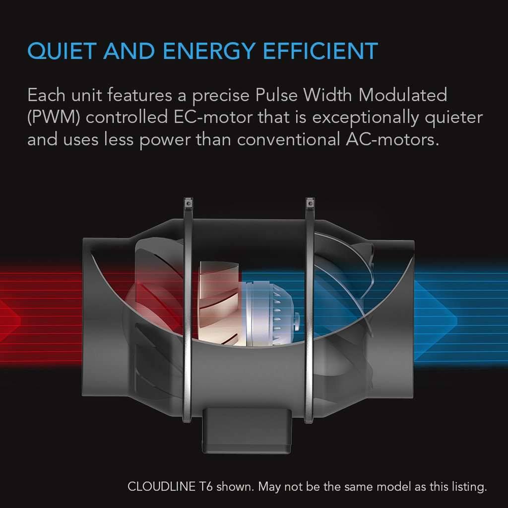 12x22 Inline Duct Fan System with Speed Controller W645549
