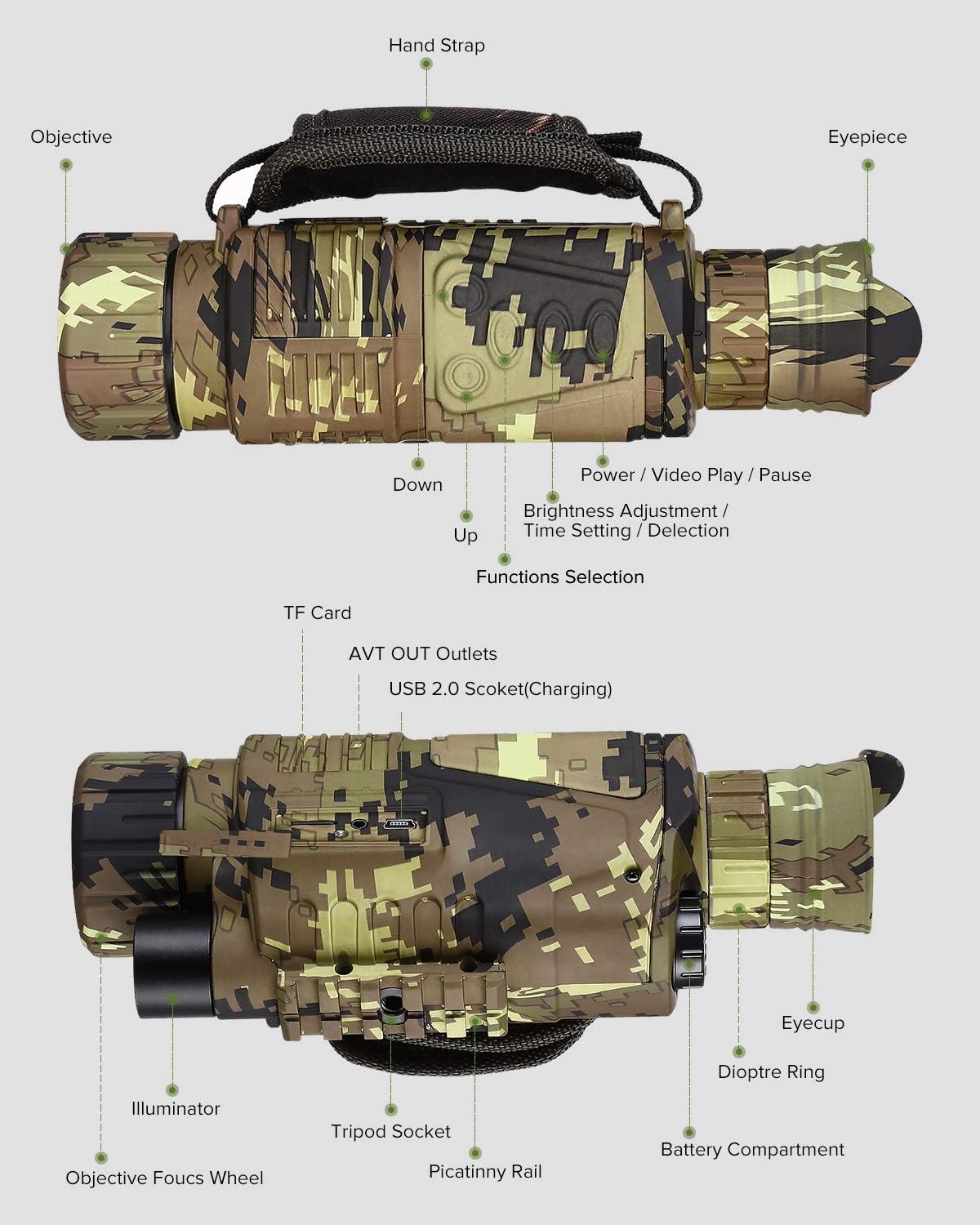 32GB Night Vision Monocular with 32GB Card and 14500 Battery Q56465