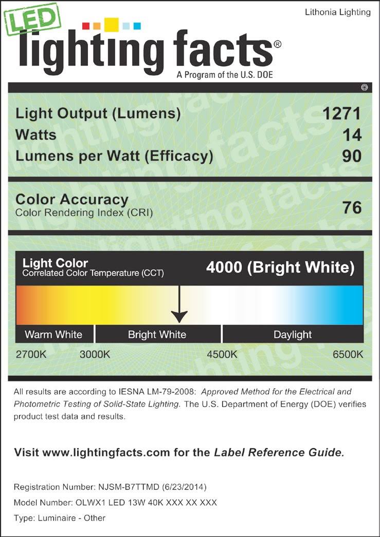 LED Dark Bronze Wall Pack Z15947