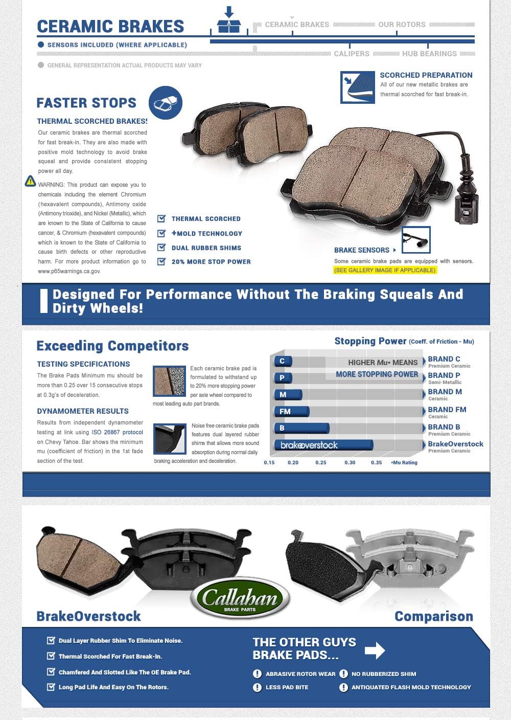 6 Lug Rotors + Ceramic Brake Pads + Clips A20009