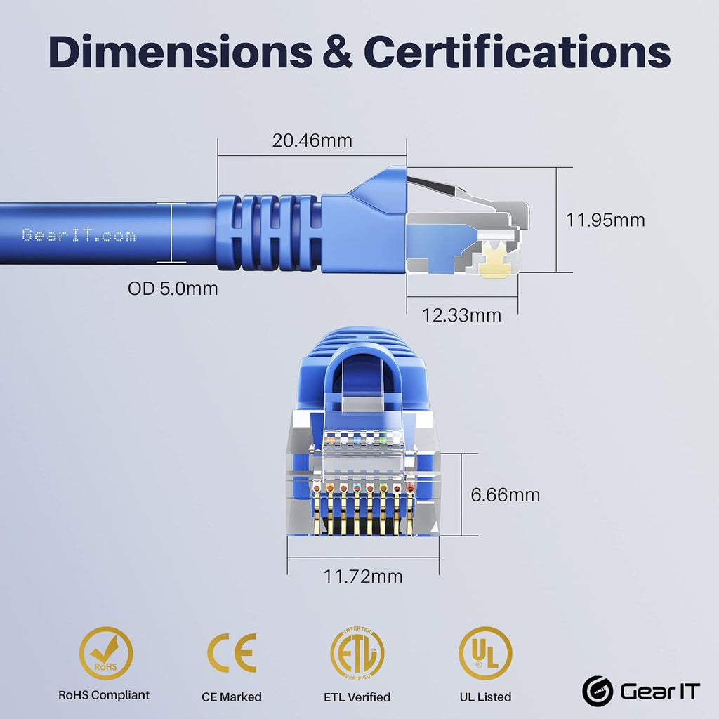 10 Pack Cat5e Ethernet Patch Cable 10 Feet Blue W530310