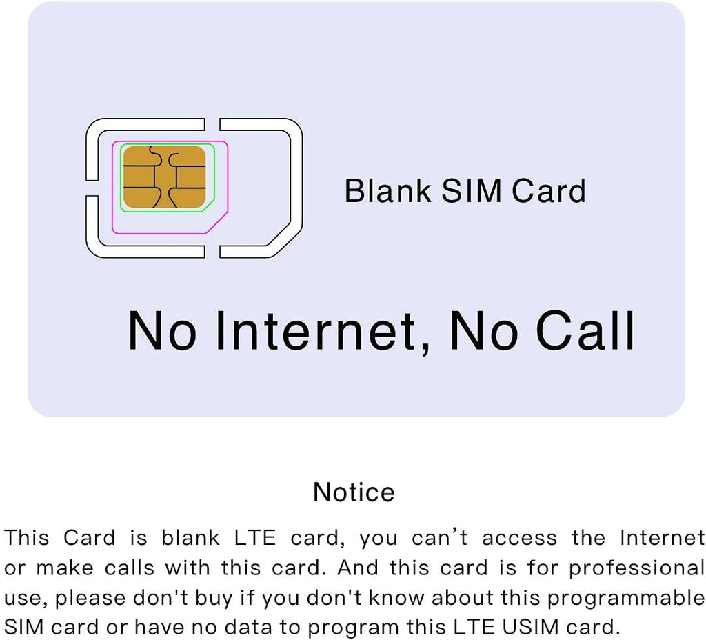 SIM Card Program Kit with Multi SIM Card Reader, 5pcs Programmable USIM Cards, 3 in 1 Card Adapter U915