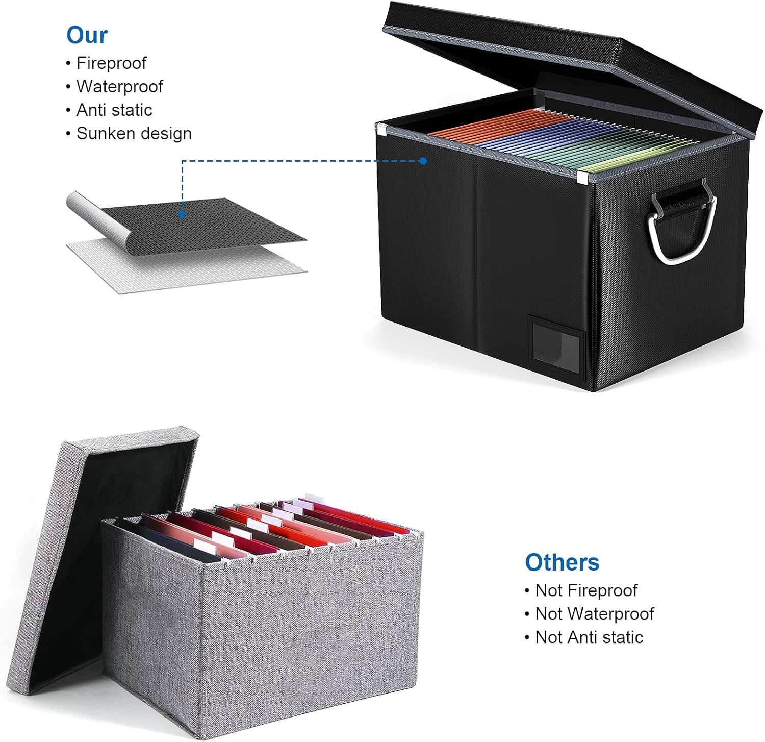 Fireproof Collapsible File Storage Box with Handle Pack of 2 A8938
