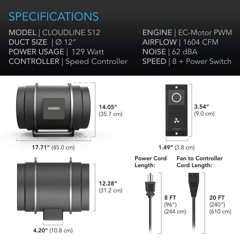 12x22 Inline Duct Fan System with Speed Controller W645549