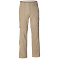 Men's Traveler Zip Pant S790561