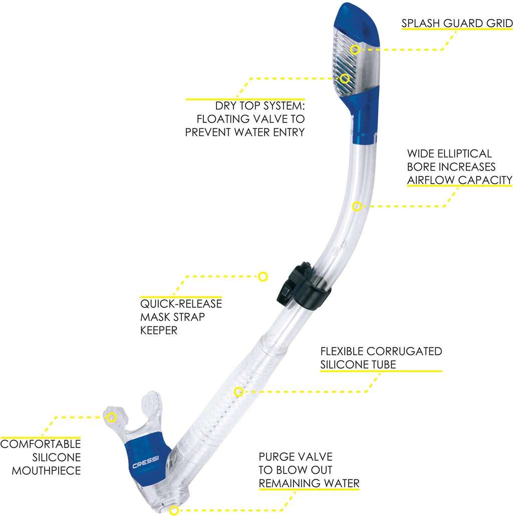 Matrix Mask with Dry Snorkel Set N1116