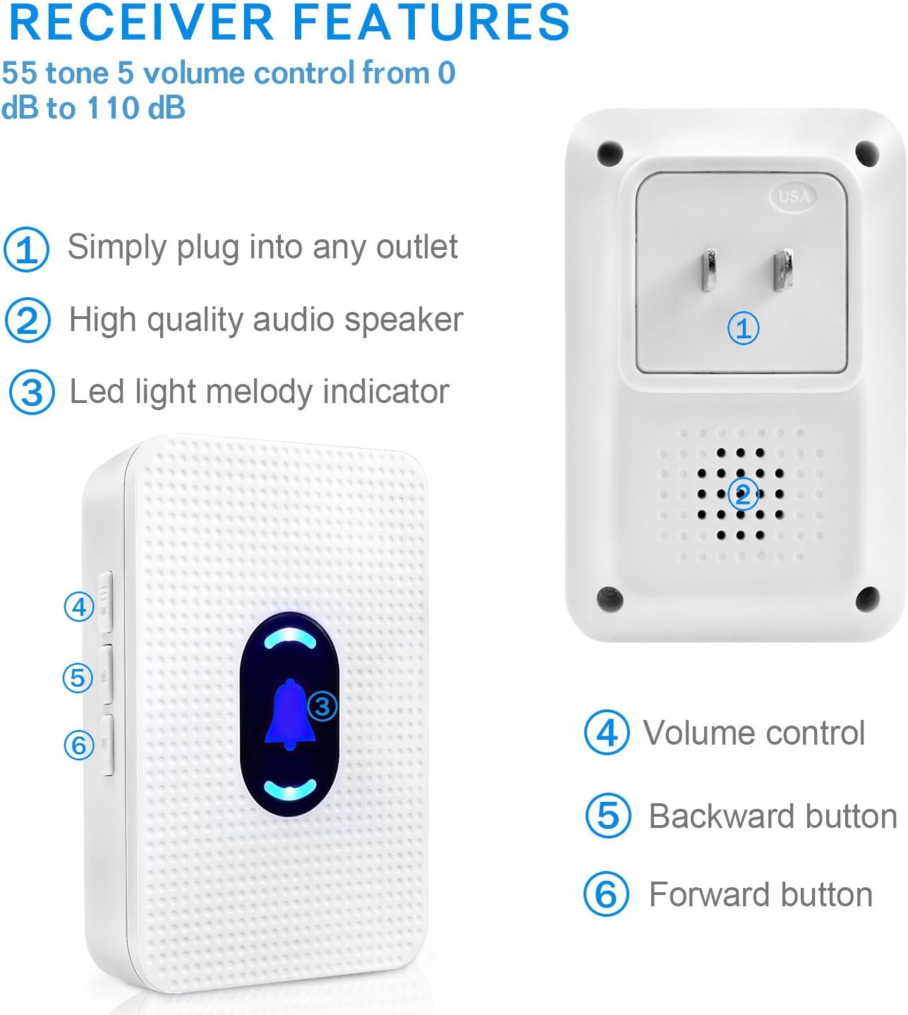 3 Receiver+3 Call Buttons Caregiver Pagers Emergency Call Button Alert System O585551