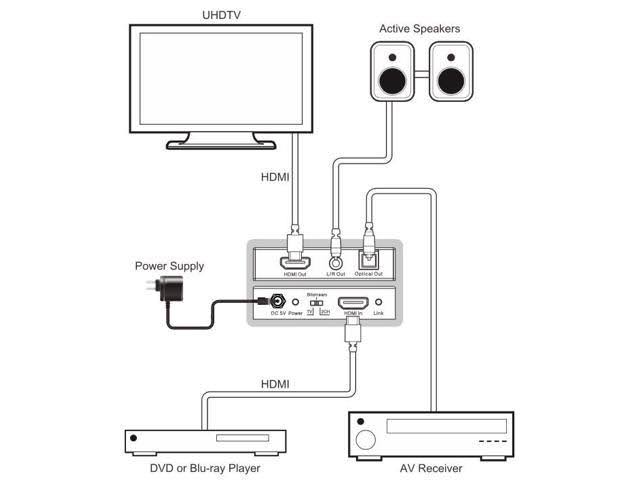 Audio Disembedder U790431