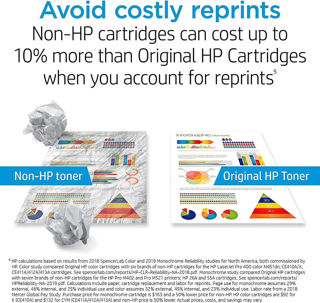 Black Toner Cartridge Pack of 2 L171762