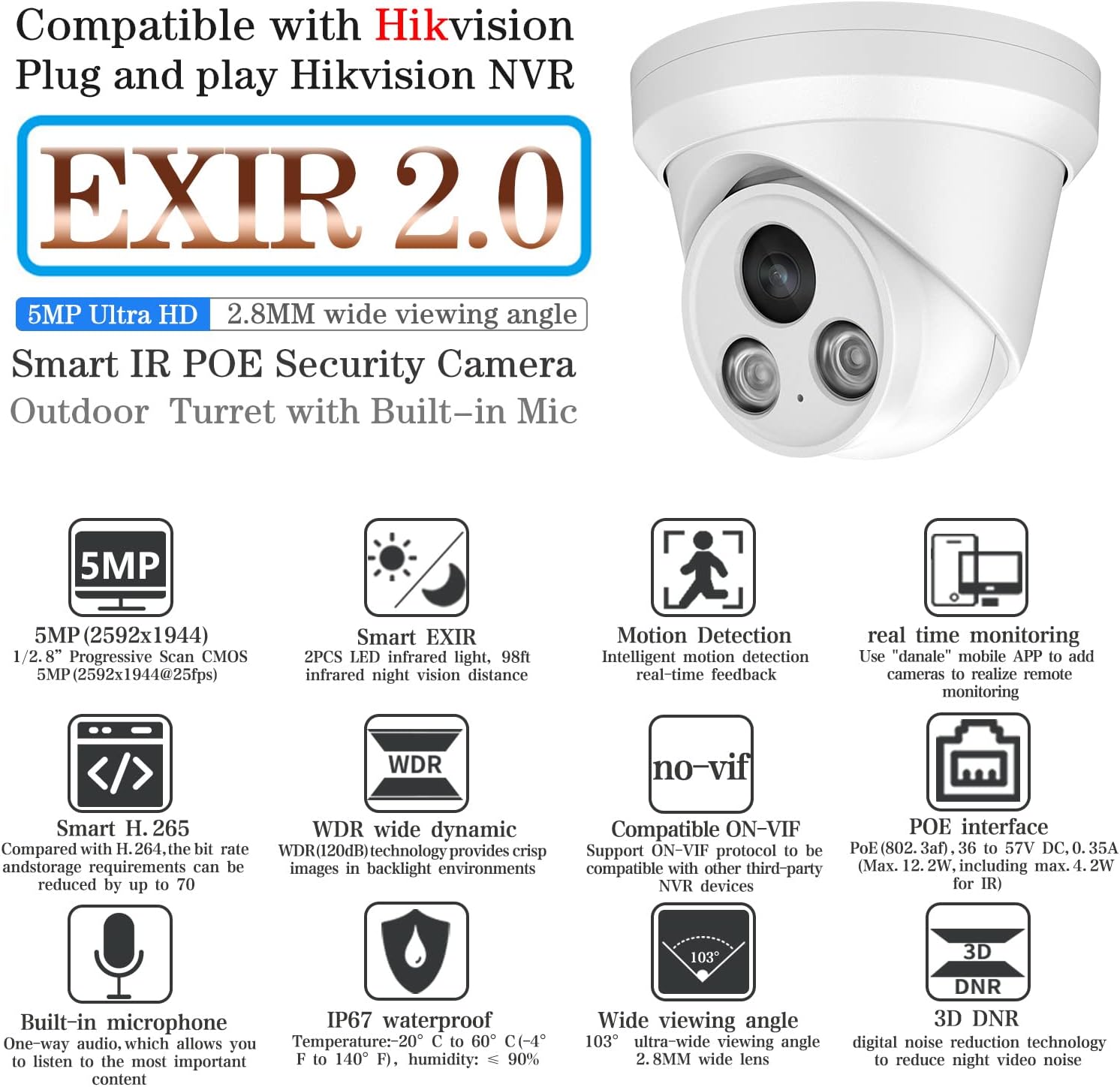 4K UltraHD 8MP Outdoor Security PoE IP Turret Camera with Microphone, 2.8mm Wide Angle, 98ft Night Vision, H.265, IP67 Waterproof F984
