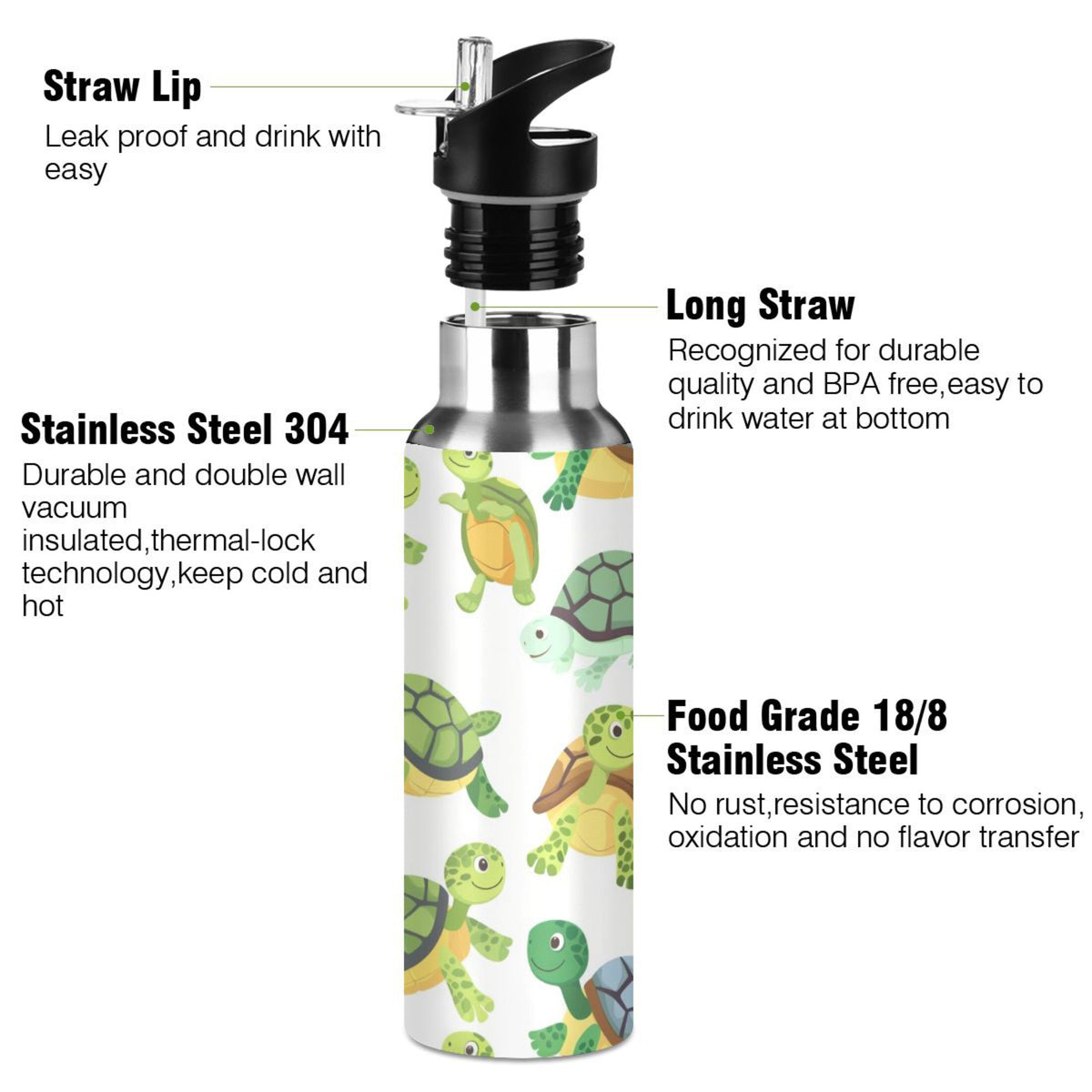 Insulated Stainless Steel Water Bottle with Straw Lid 20 oz G537193