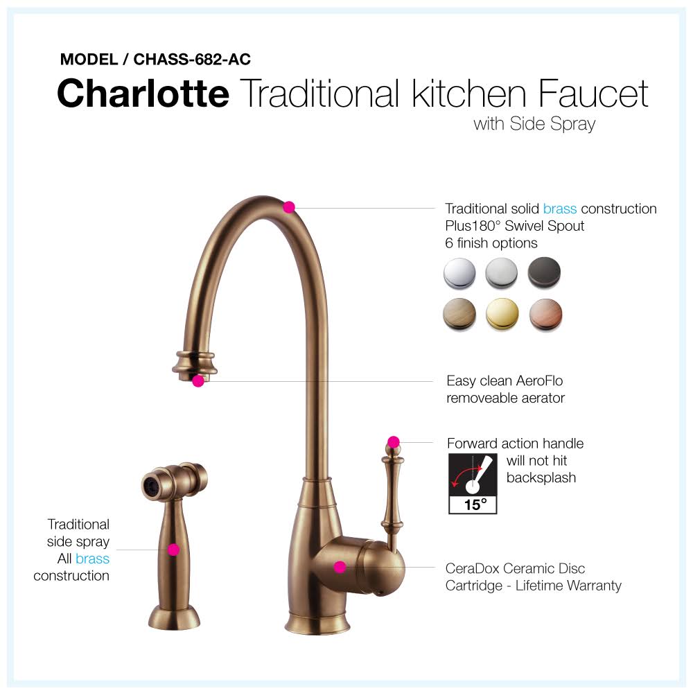 Brushed Brass Kitchen Faucet with Sidespray S282