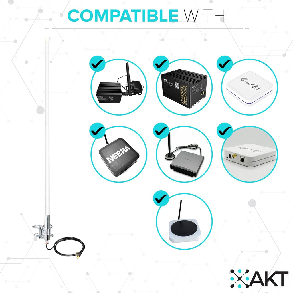 5.8dBi Fiber-Glass Omnidirectional Antenna 915mhz with 5foot SLMR-400 Wire A268