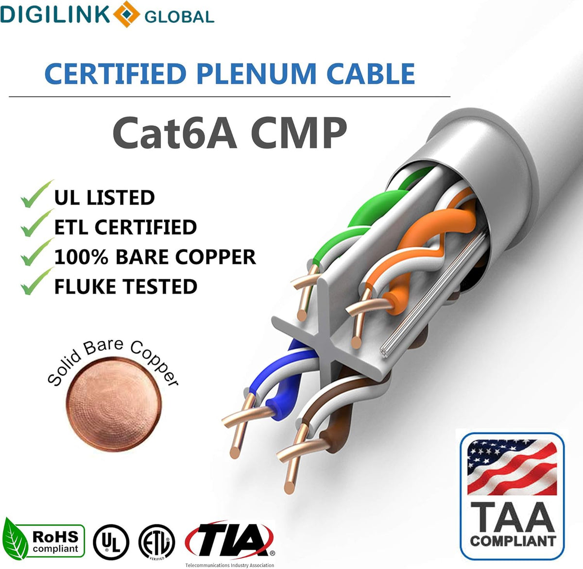 CAT6A 10Gb Plenum F/UTP Shielded Pure Copper 1000FT Bulk Cable Blue B336264